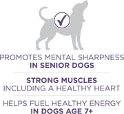 Purina ONE SmartBlend Vibrant Maturity Senior 7+ Formula Dog Food