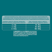 PURINA ONE BIFENSIS STERILCAT Dry Cat Food for Sterilised Cats, Various Types