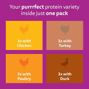 WHISKAS 1+ Cat Pouches Poultry Feasts in Jelly 12 x 85 g