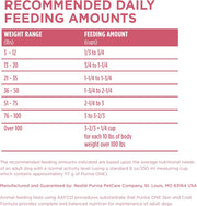 Purina ONE SmartBlend Natural Sensitive Systems, Digestive Health, and Limited Ingredient Formulas Adult Dog Food